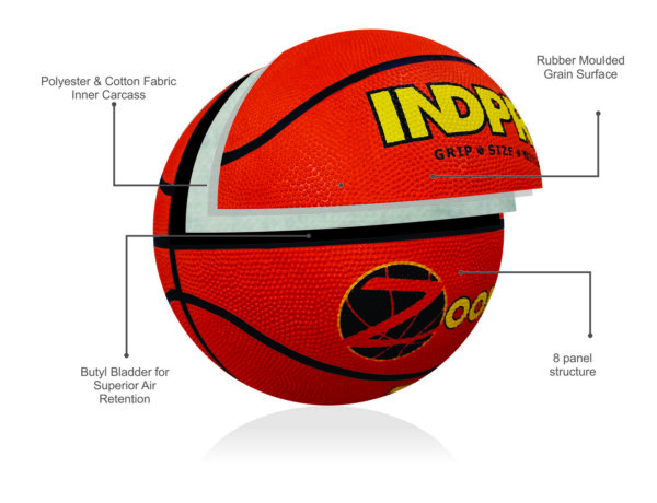 Synthetic THUNDER INDPRO Rubber Moulded Basketball